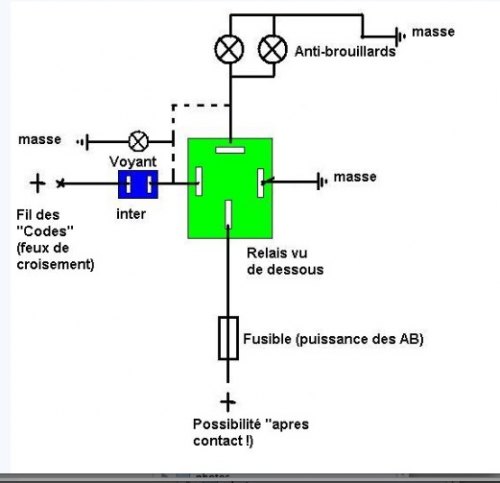 DUSTERTEAM • Afficher le sujet - Support telephone RAM